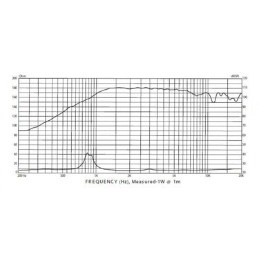 P. Audio Sd-44a Driver 8 Ohms